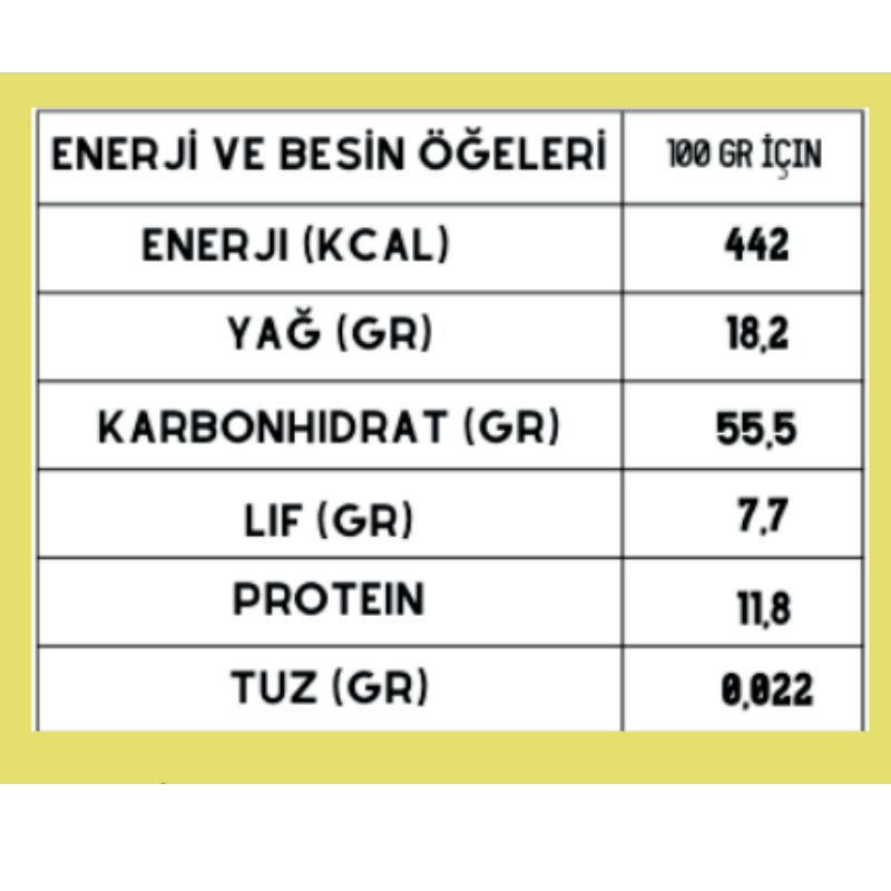 Çikolatalı Granola (Şekersiz-Glütensiz-Vegan)