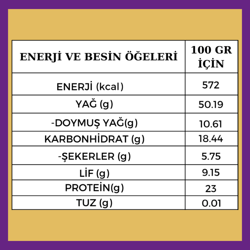 Çikolatalı Fıstık Kreması (Vegan-Şekersiz-Glütensiz)