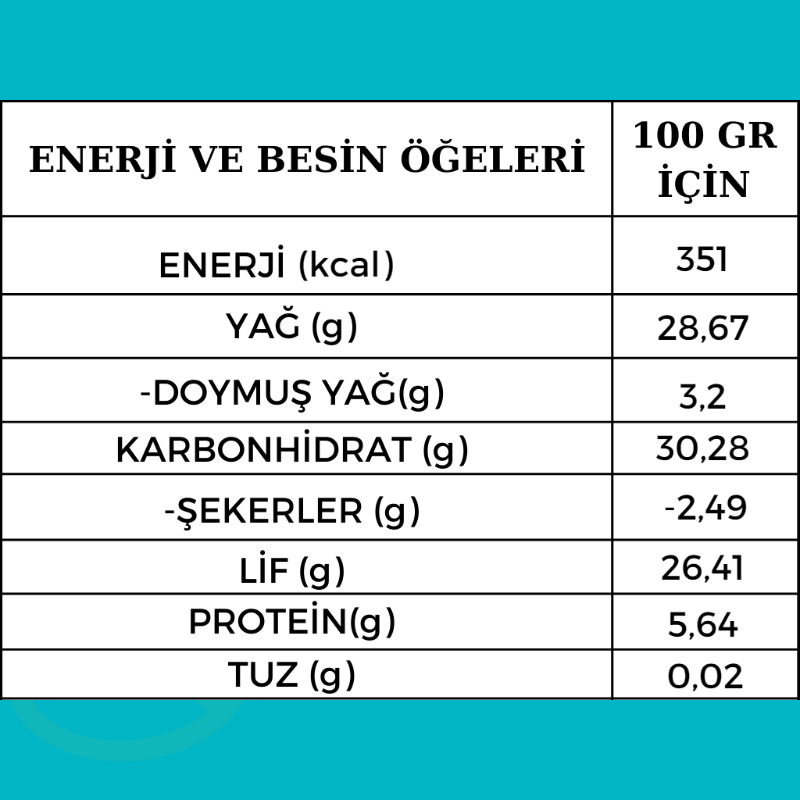 Çikolata Stick (Vegan-Şekersiz Glütensiz)