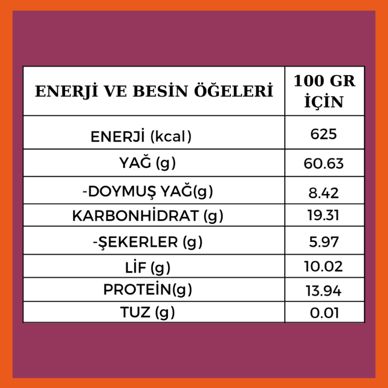 Çikolatalı Fındık Kreması (Vegan-Şekersiz-Glütensiz)