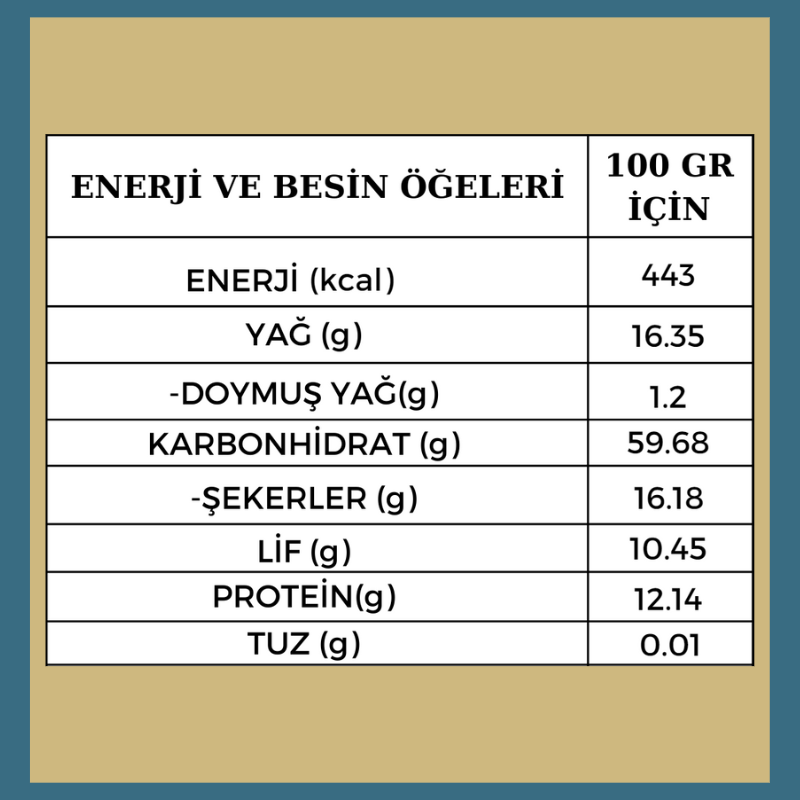 Glütensiz Granola (Vegan Şekersiz)