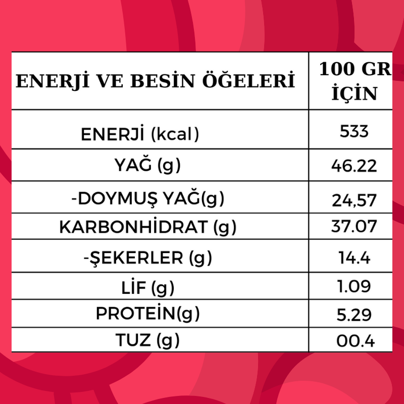 Kırmızı Meyveli Masum Çikolata (Vegan-Şekersiz-Glütensiz)