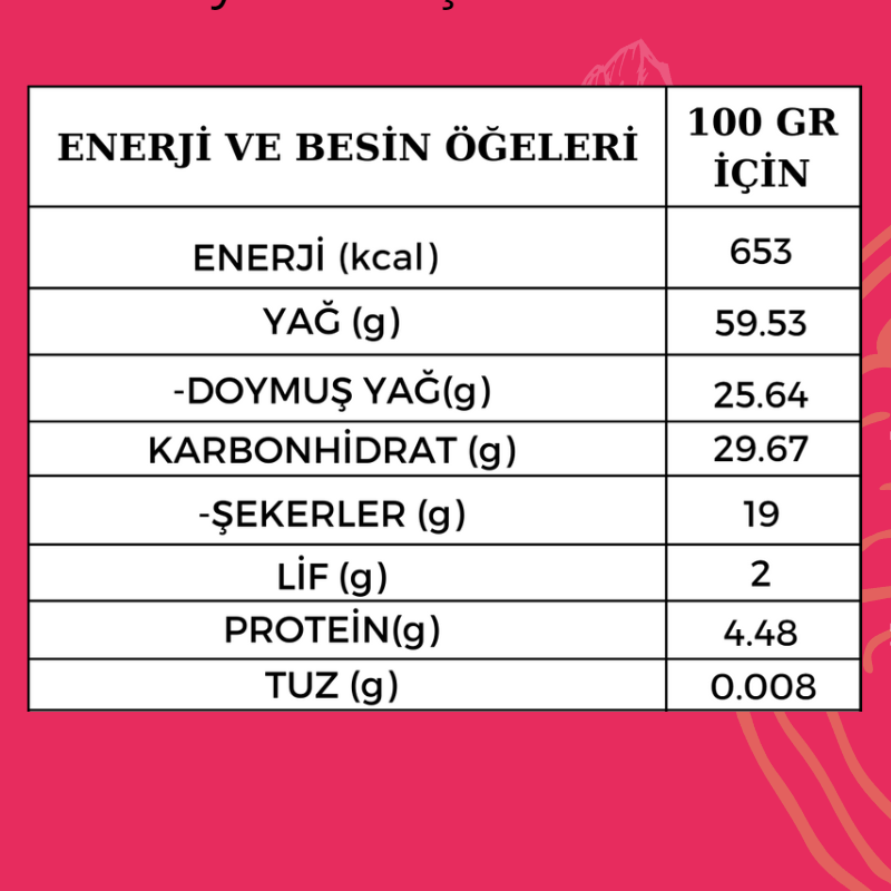 Vegan Beyaz Çikolata (Glütensiz)